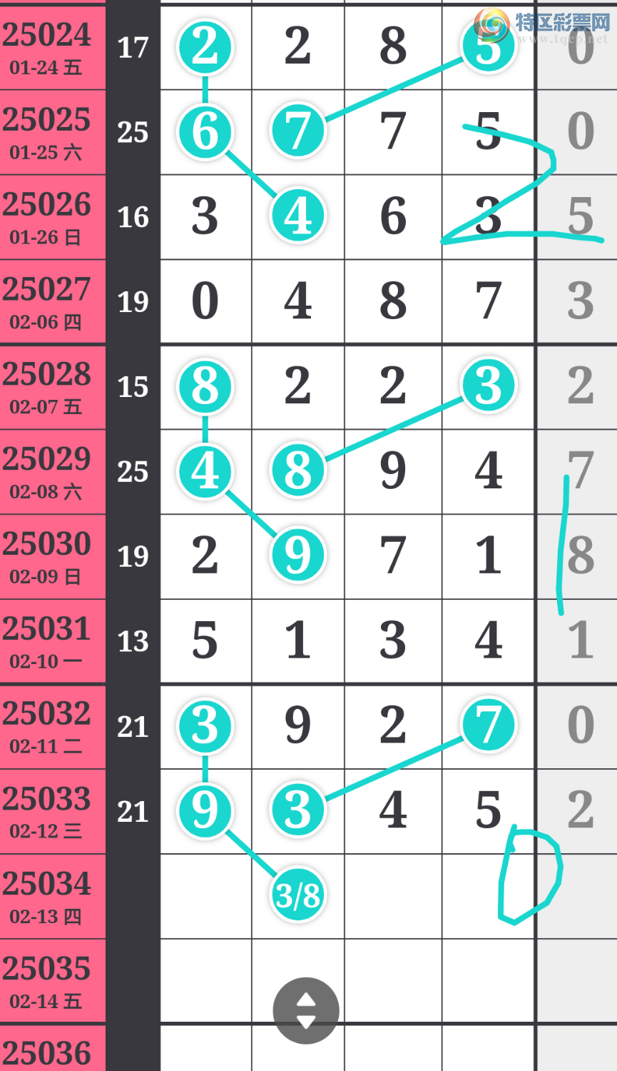 [] 25034ڣ5β 9ͷһ5βͼ桿594 / :wd25100 / ID:1003913