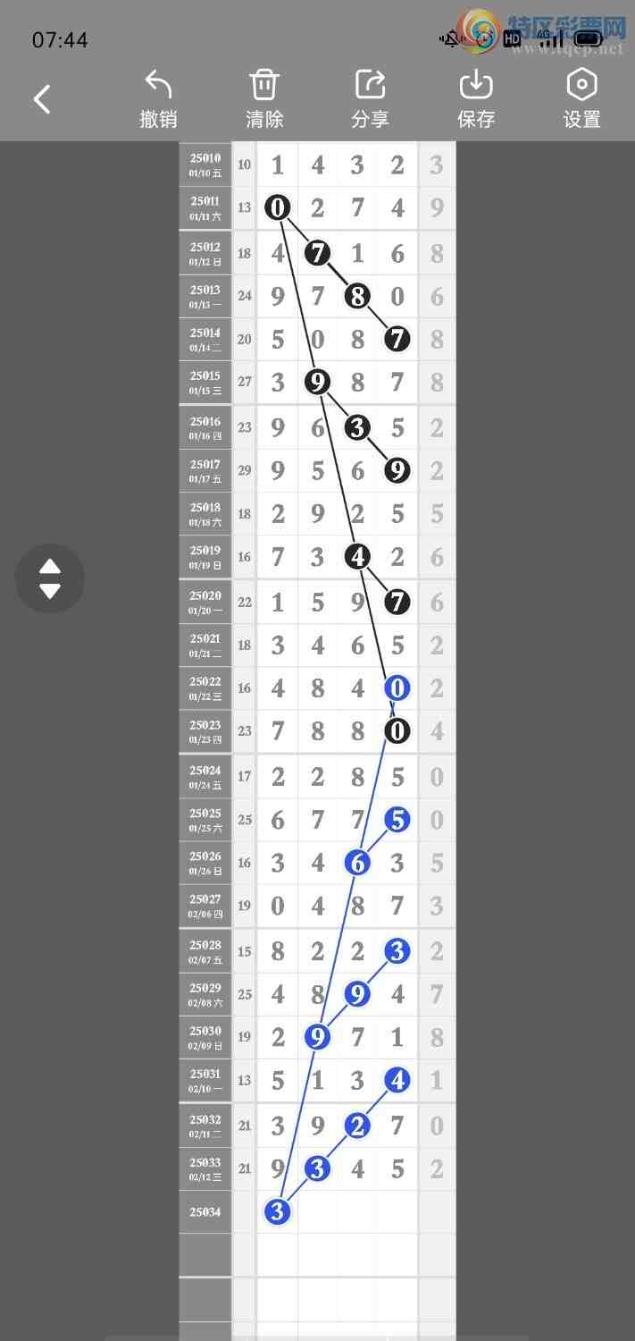 [������] 25034��:����һ��λ�ù��ɡ�ͼ�桿871 / ����:�۳ǽ���2 / ����ID:1004432