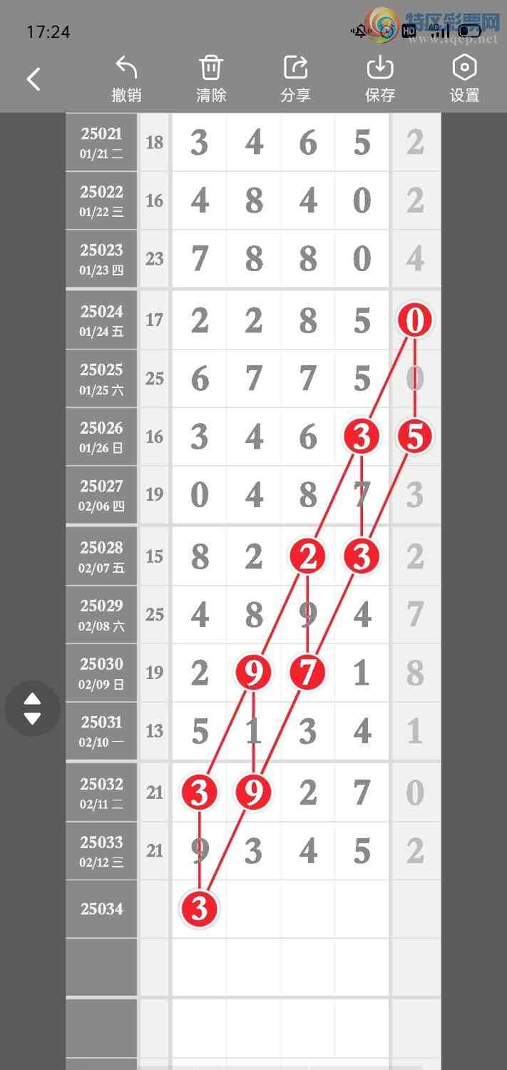 [������] 25034��:����һ��λ�ù��ɡ�ͼ�桿421 / ����:�۳ǽ���2 / ����ID:1004432