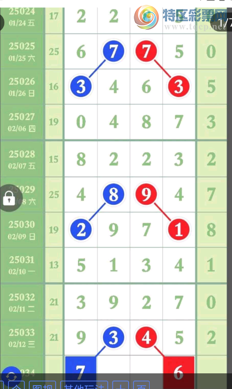 [������] 25034�ڣ������ο���ͼ�桿733 / ����:����� / ����ID:1004435