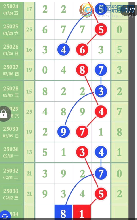 [������] 25034�ڣ������ο���ͼ�桿233 / ����:����� / ����ID:1004435
