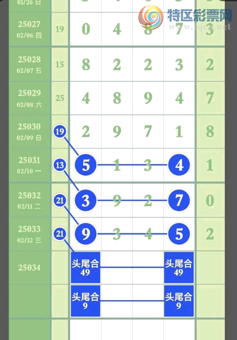 [������] 25034�ڣ�ͷβ�Ϸ֡�ͼ�桿981 / ����:�뵨���� / ����ID:1004436