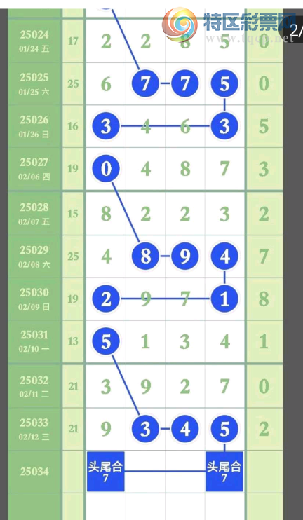 [������] 25034�ڣ�ͷβ�Ϸ֡�ͼ�桿507 / ����:�뵨���� / ����ID:1004436