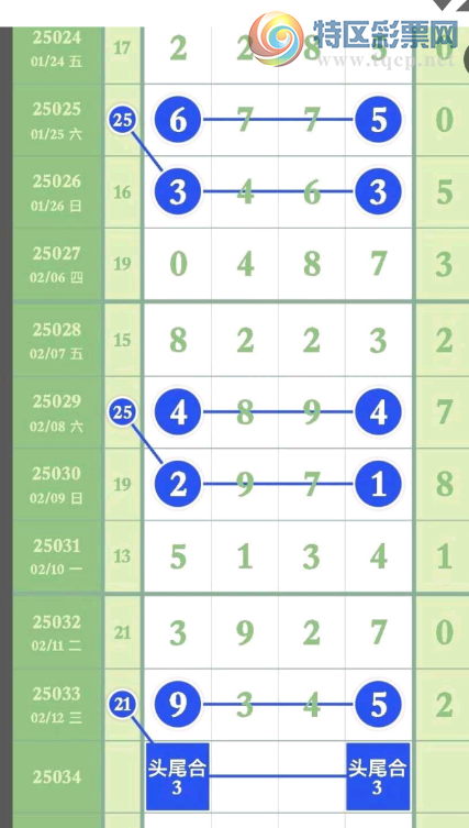 [������] 25034�ڣ���ʮ�Ϸ֡�ͼ�桿904 / ����:������ʦ / ����ID:1004437