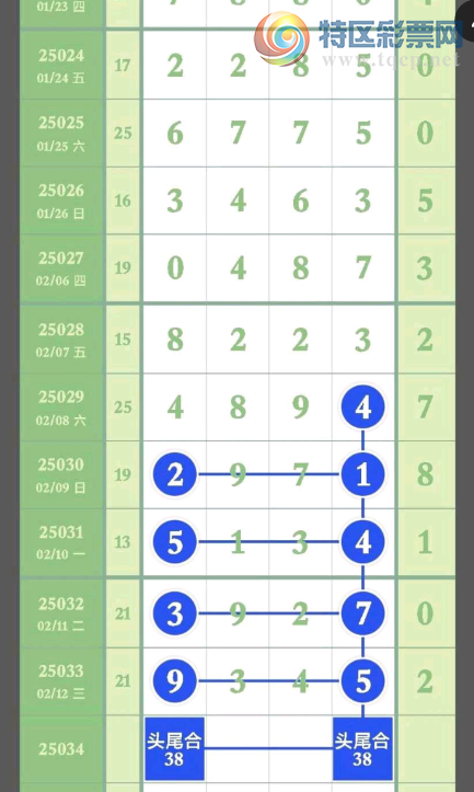 [������] 25034�ڣ���ʮ�Ϸ֡�ͼ�桿929 / ����:������ʦ / ����ID:1004437