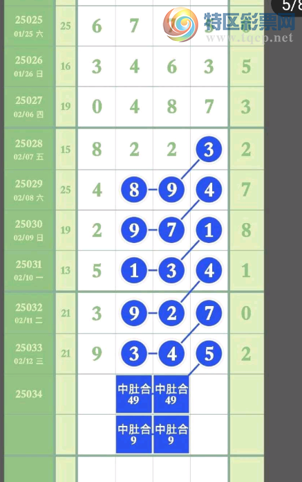 [������] 25034�ڣ���ʮ�Ϸ֡�ͼ�桿33 / ����:������ʦ / ����ID:1004437