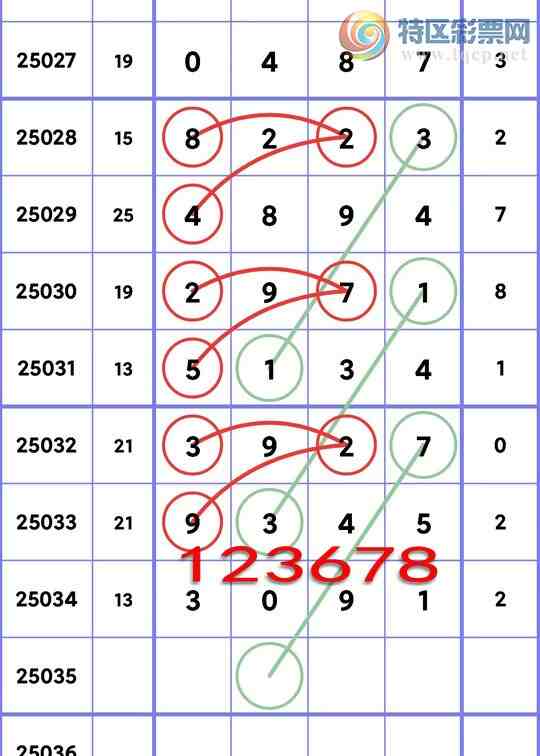 [������] 25035�ڣ��Ӽ�ͷβ���ݣ���һ��ͷβ����ʱ�����ˡ���ͼ��]823 / ����:С���� / ����ID:1004626