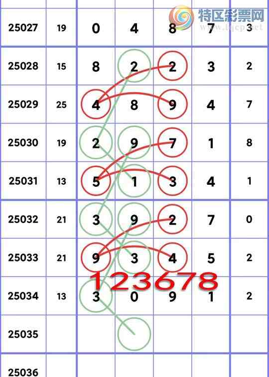 [������] 25035�ڣ��Ӽ�ͷβ���ݣ���һ��ͷβ����ʱ�����ˡ���ͼ��]988 / ����:С���� / ����ID:1004626