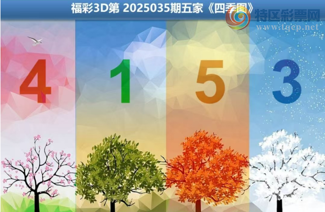 [����3D] 25035�ڣ��𼦱���ͼ�����ա�104 / ����:�¸���ǰ_ / ����ID:1004775