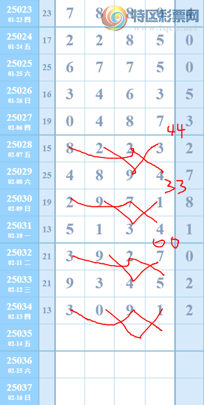 [������] 25035�ڣ��ο�ͼ��977 / ����:�������ֵ���Ϸ / ����ID:1004889