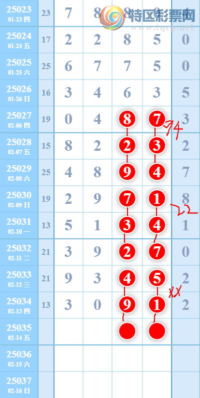[������] 25035�ڣ��ο�ͼ��81 / ����:�������ֵ���Ϸ / ����ID:1004889