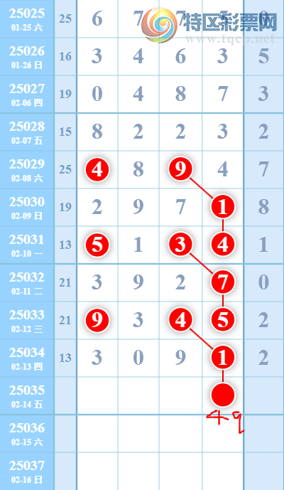 [������] 25035�ڣ��ο�ͼ��565 / ����:�������ֵ���Ϸ / ����ID:1004889