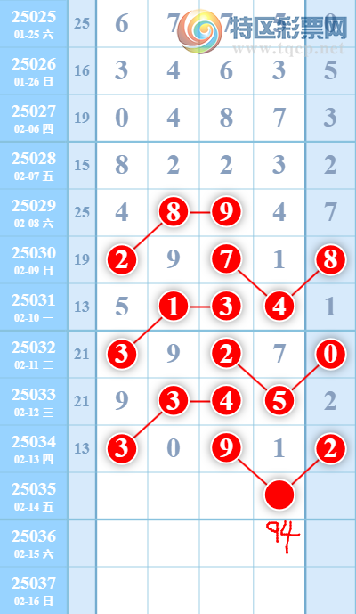 [������] 25035�ڣ��ο�ͼ��951 / ����:�������ֵ���Ϸ / ����ID:1004889