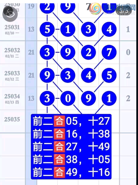 [������] 25035�ڣ���ͼ˵����ͼ�桿845 / ����:�ܹ����� / ����ID:1004959