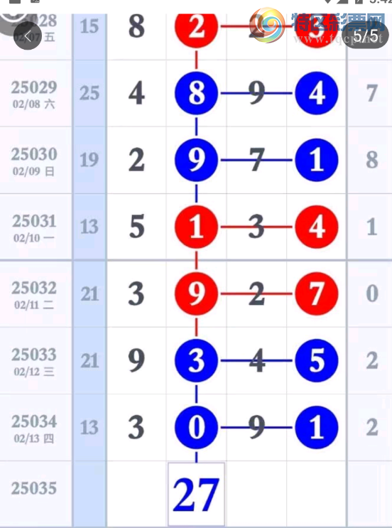 [������] 25035�ڣ���ͼ˵����ͼ�桿967 / ����:�ܹ����� / ����ID:1004959