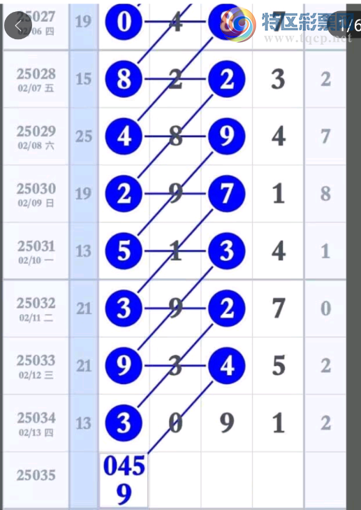 [������] 25035�ڣ�ʮλ0257��ͼ�桿612 / ����:����� / ����ID:1004960