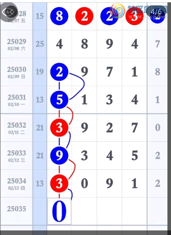 [������] 25035�ڣ��ҿ��� �ο�ͼ��968 / ����:�뵨���� / ����ID:1004963