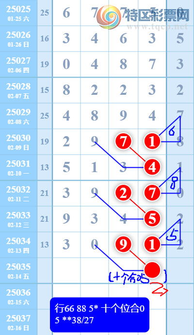 [������] 25035�ڣ��ο�ͼ��21 / ����:�������ֵ���Ϸ / ����ID:1004889
