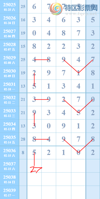 [������] 25037�ڣ�ͼ�������ͼ�桿544 / ����:�������ֵ���Ϸ / ����ID:1005518