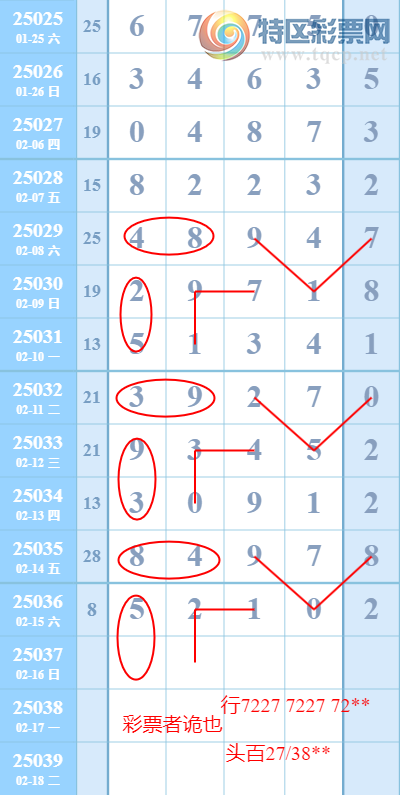 [������] 25037�ڣ�ͼ�������ͼ�桿146 / ����:�������ֵ���Ϸ / ����ID:1005518