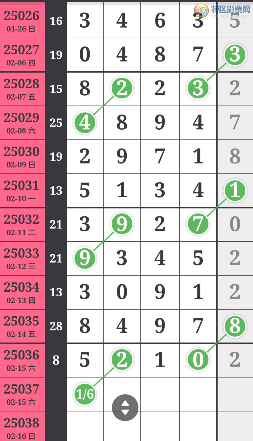 [������] 25037�ڣ����ֶ�λ��ͼ�桿152 / ����:����wd25100 / ����ID:1005997