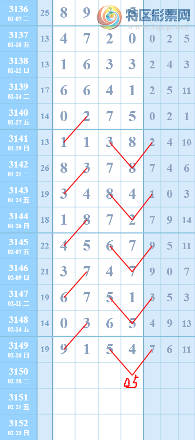 [������] 25038�ڣ��ο�ͼ��632 / ����:�������ֵ���Ϸ / ����ID:1006203