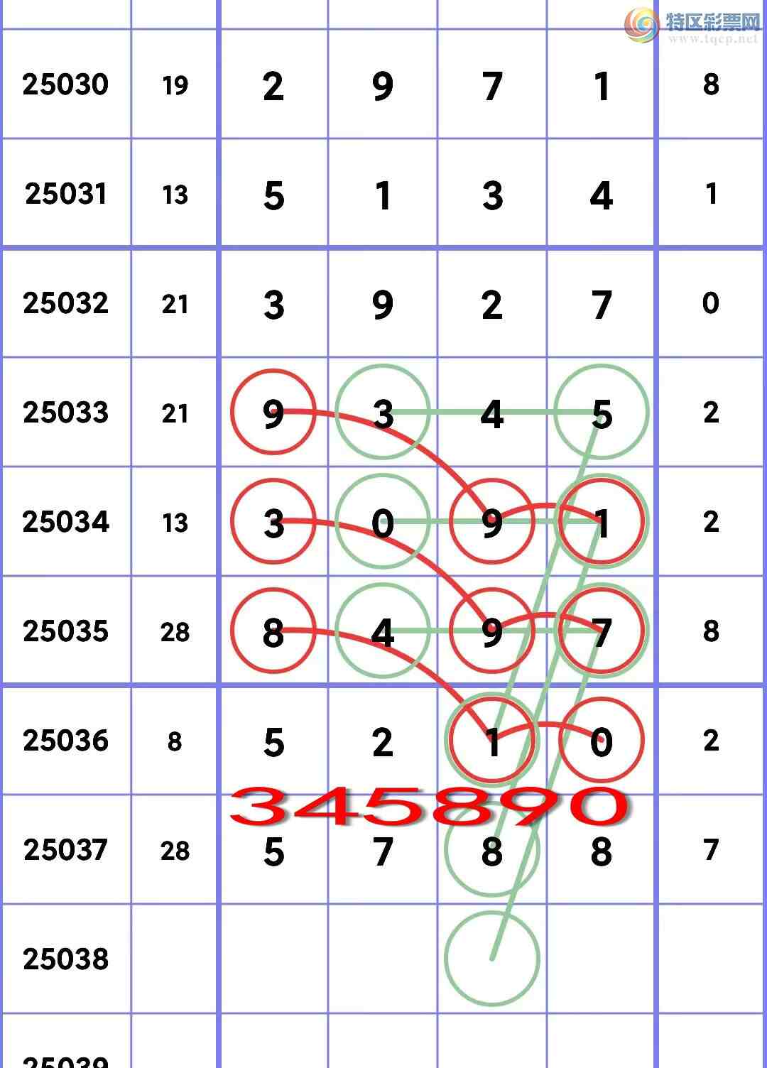 [������] 25038�ڣ�ɱ9ͷ6β���У�4������5XX8����ͼ��]780 / ����:С���� / ����ID:1006381