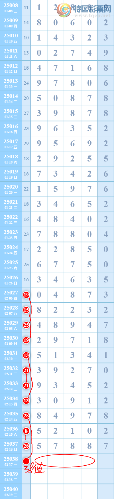 [������] 25038�ڣ��ο�ͼ��906 / ����:�������ֵ���Ϸ / ����ID:1006203
