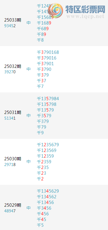 [] 25038ڣ1ͷʦͷ10ڡͼ桿583 / :־ͷ / ID:1006533