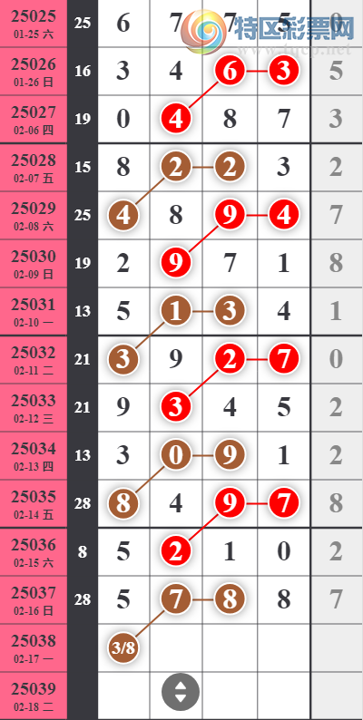 [] 25038ڣ1ͷʦͷ10ڡͼ桿225 / :־ͷ / ID:1006533