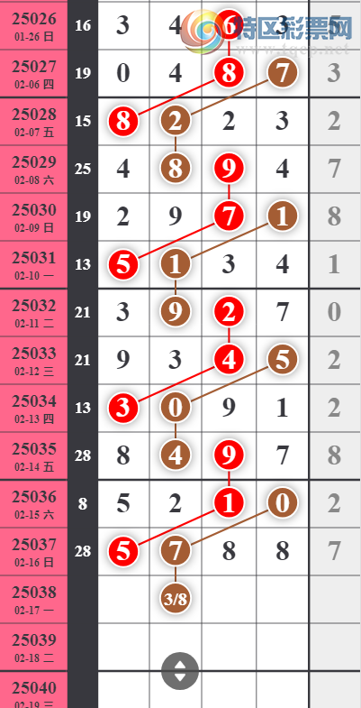 [] 25038ڣ1ͷʦͷ10ڡͼ桿106 / :־ͷ / ID:1006533