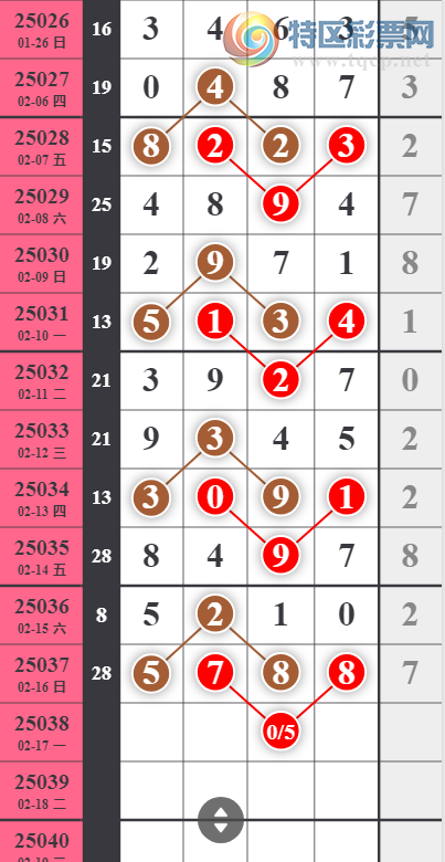 [] 25038ڣ1ͷʦͷ10ڡͼ桿375 / :־ͷ / ID:1006533