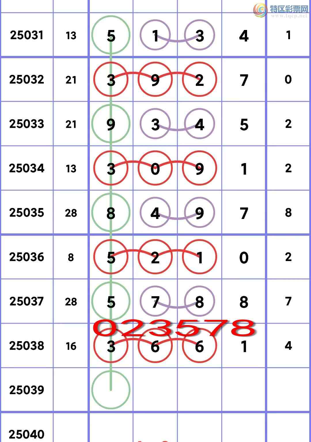 [������] 25039�ڣ�ɱ9ͷ6β���У�4������5XX8����ͼ��]493 / ����:С���� / ����ID:1006705