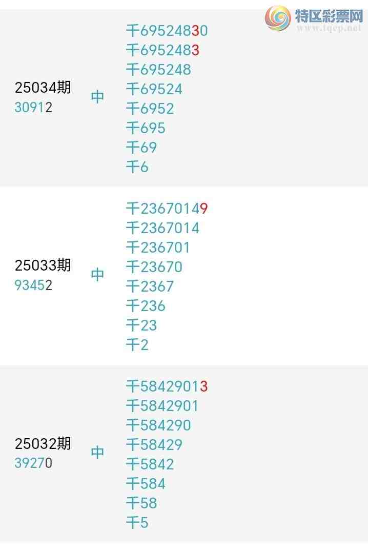 [������] 25039�ڣ����ж�ͷ�����ڶ�ͷ1���У�10���С�ͼ�桿873 / ����:�ž��� / ����ID:1006935