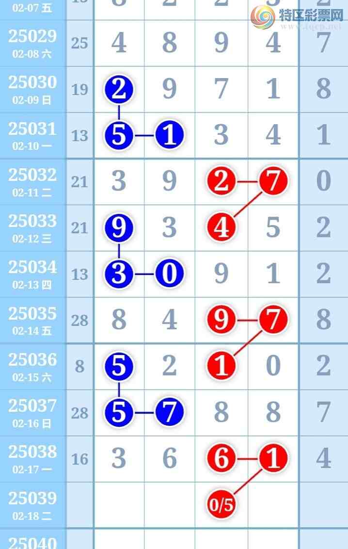 [������] 25039�ڣ����ж�ͷ�����ڶ�ͷ1���У�10���С�ͼ�桿188 / ����:�ž��� / ����ID:1006935