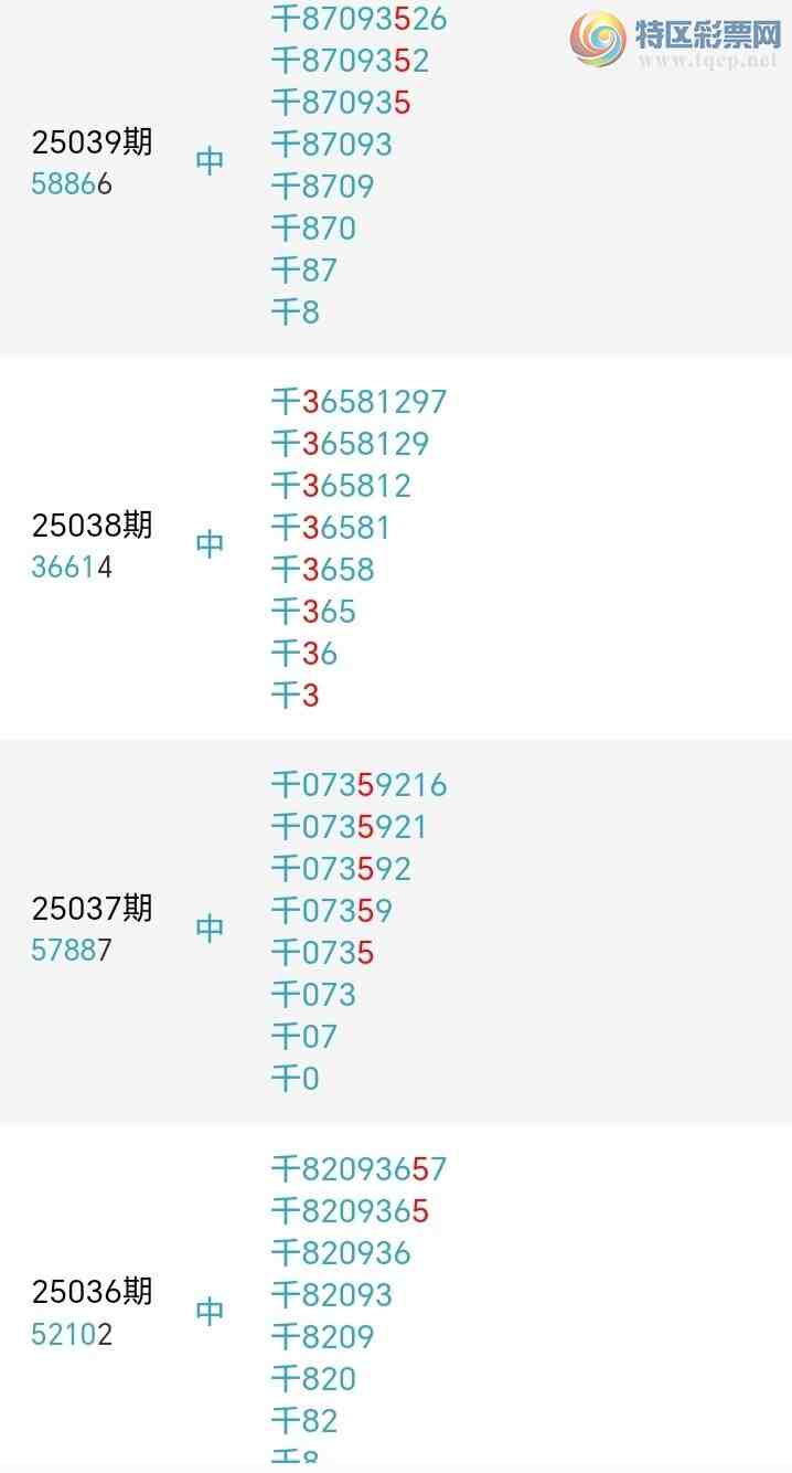 [������] 25040�ڣ����ж�ͷ�����ڶ�ͷ6���У�16���С�ͼ�桿132 / ����:�ž��� / ����ID:1007529