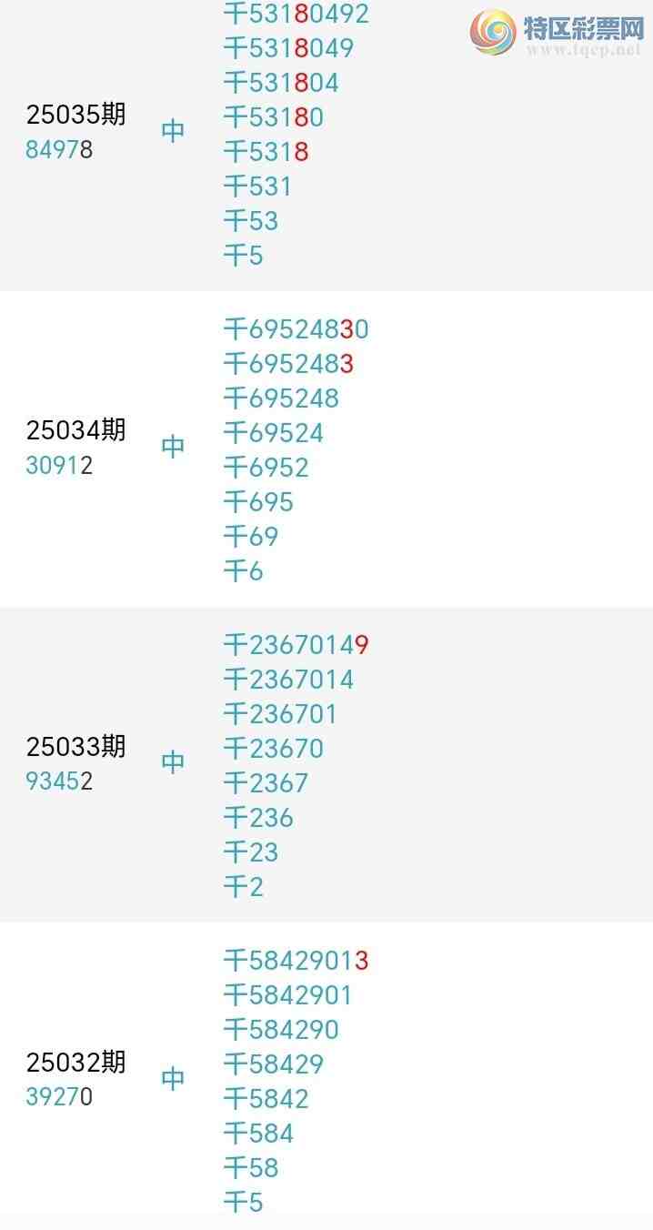 [������] 25040�ڣ����ж�ͷ�����ڶ�ͷ6���У�16���С�ͼ�桿979 / ����:�ž��� / ����ID:1007529