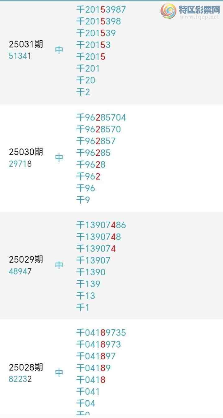 [������] 25040�ڣ����ж�ͷ�����ڶ�ͷ6���У�16���С�ͼ�桿731 / ����:�ž��� / ����ID:1007529