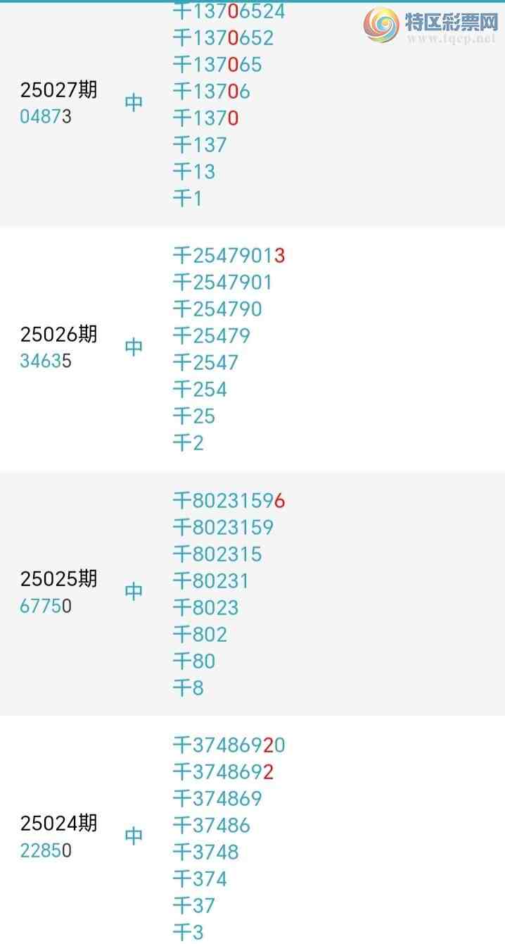 [������] 25040�ڣ����ж�ͷ�����ڶ�ͷ6���У�16���С�ͼ�桿69 / ����:�ž��� / ����ID:1007529