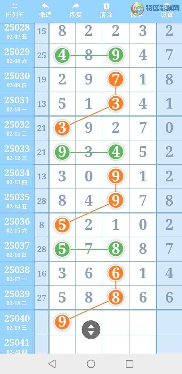 [������] 25040�ڣ����ж�ͷ�����ڶ�ͷ6���У�16���С�ͼ�桿929 / ����:�ž��� / ����ID:1007529