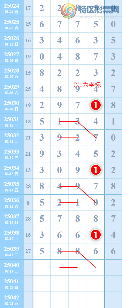 [������] 25040�ڣ�����5��ͼ�桿468 / ����:�������ֵ���Ϸ / ����ID:1007559