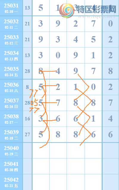 [������] 25040�ڣ�����5��ͼ�桿879 / ����:�������ֵ���Ϸ / ����ID:1007559