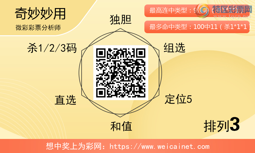 [������] 25040�ڣ��·������У�ͳ������5�����Ƕ�λ���ݣ����������á�����948 / ����:�������� / ����ID:1007662