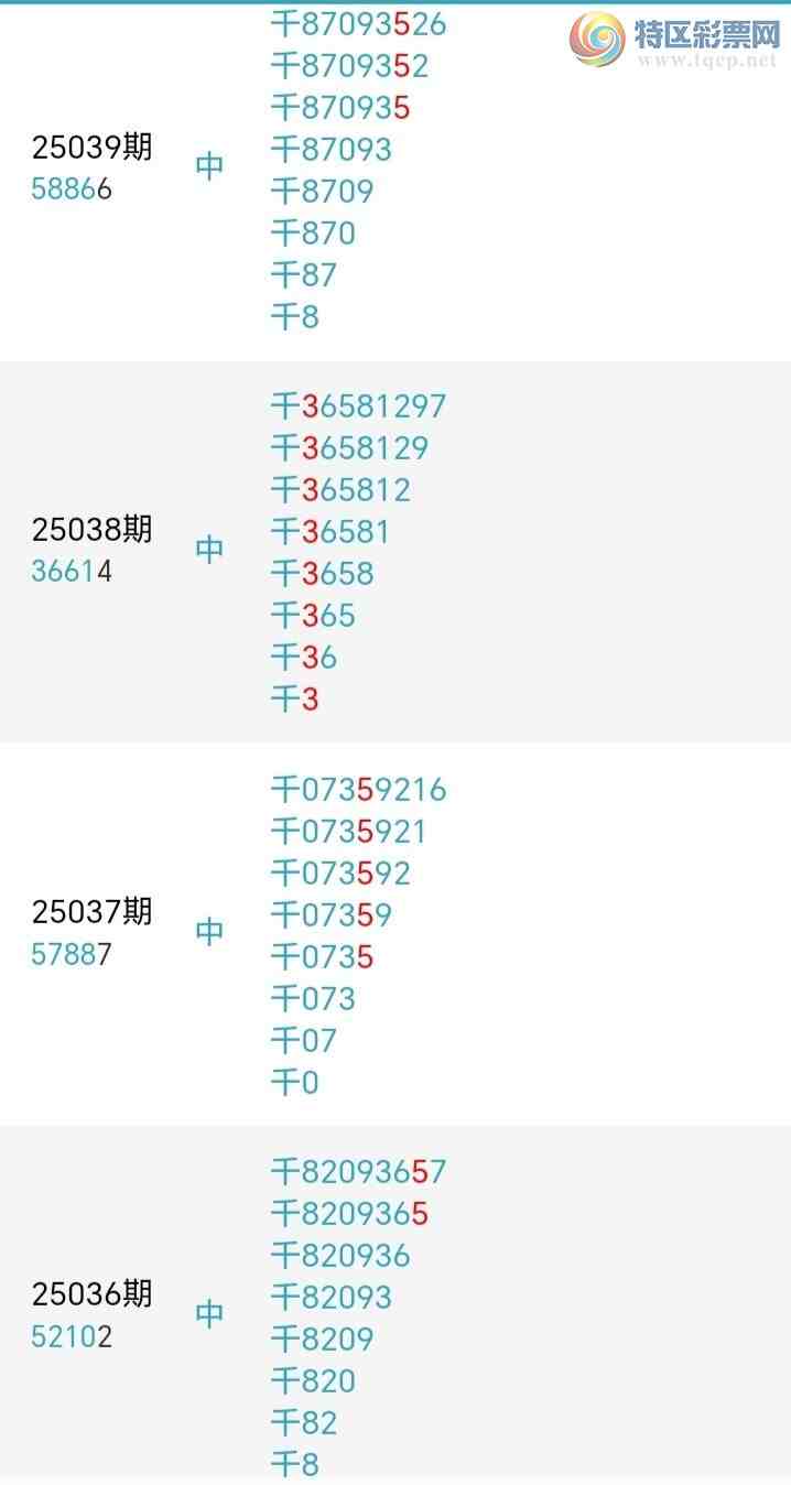 [������] 25041�ڣ����ж�ͷ�����ڶ�ͷ8���У�17���С�ͼ�桿705 / ����:�ž��� / ����ID:1007907