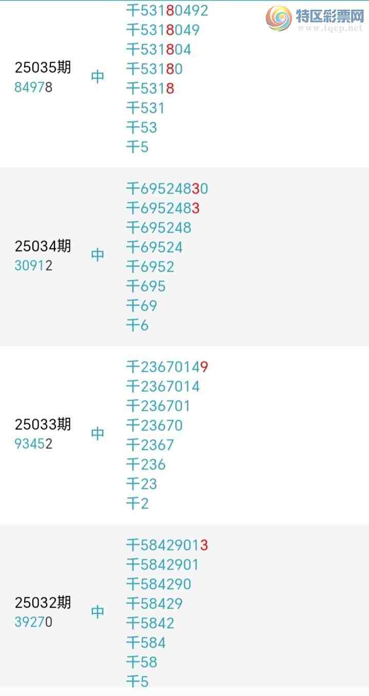 [������] 25041�ڣ����ж�ͷ�����ڶ�ͷ8���У�17���С�ͼ�桿88 / ����:�ž��� / ����ID:1007907