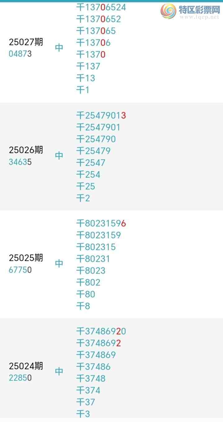 [������] 25041�ڣ����ж�ͷ�����ڶ�ͷ8���У�17���С�ͼ�桿70 / ����:�ž��� / ����ID:1007907