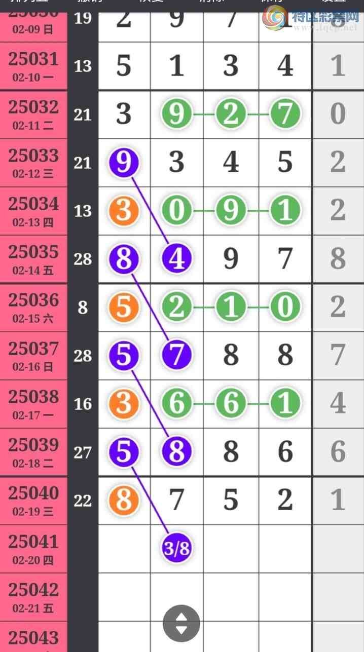 [������] 25041�ڣ����ж�ͷ�����ڶ�ͷ8���У�17���С�ͼ�桿834 / ����:�ž��� / ����ID:1007907