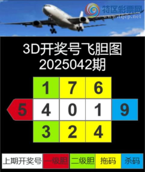 [����3D] 25042�ڣ��Թ�Ѱ��ͼ�����ա�737 / ����:�ǿ��Ƽ� / ����ID:1008616