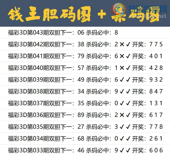 [����3D] 25043�ڣ�������ɱ9�����ա�852 / ����:��ҹմ�� / ����ID:1009137