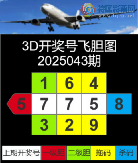 [����3D] 25043�ڣ���һ��7�����ա�593 / ����:ѩ������ / ����ID:1009144